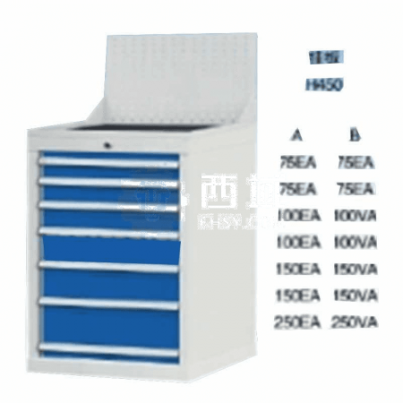 REDER Seven Drawer Tool Cabinet (ML1000B-G) – Durable &amp; Spacious Tool Storage with Double-Track System