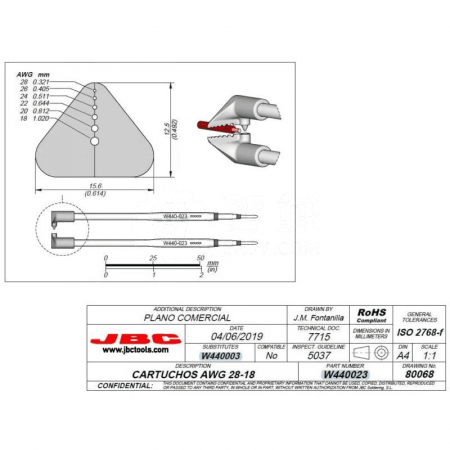 JBC Blade W440023 | Premium Soldering Blades for Precision Soldering Tasks