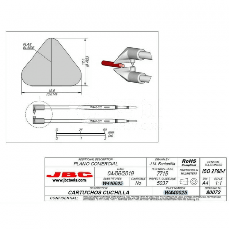 JBC Blade W440025 – Precision Soldering Blades for Fine-Pitch Components | Durable &amp; Reliable