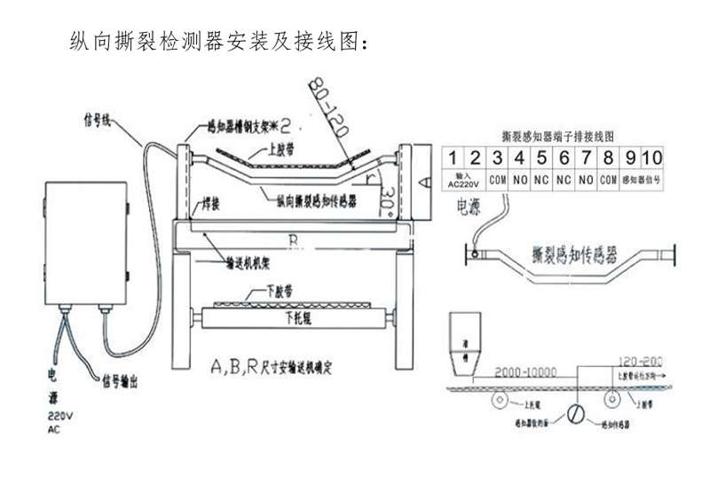 Vertical tearing detector installation and wiring chart: Signal wire holder grid grid rice tear sensor terminal connection line diagram 12345678910 4 VCONONONCNOCOW8 wide welding lock to the tearing perceived passage of the shot sensor AC