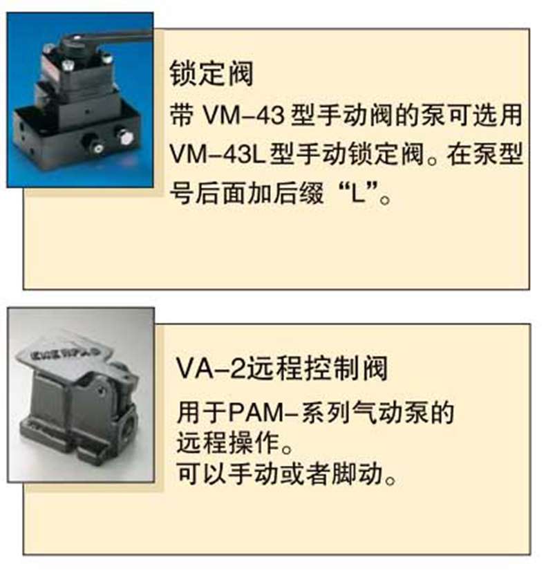 Pumps equipped with VM-43 manual valves can choose VM-43L manual locking valves. Add a suffix