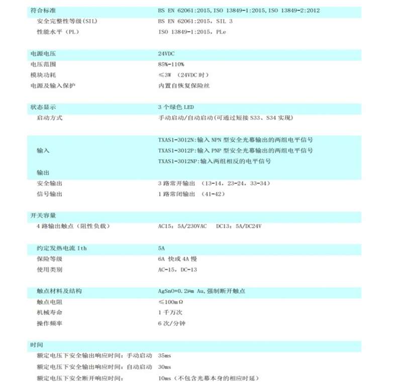 Compliance with standards Bsen62061: 2015, 1S013849-1: 2015, 15013849-2: 2012 Safety Integness Level (SII) Bsen62061: 2015, SIL3 performance level (PL) IS013849-1: 2015, PLE power voltage 24VDC voltage range 85%-110 ）
