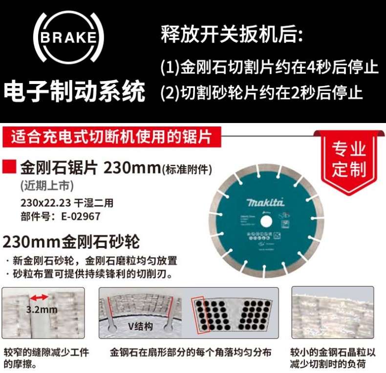 After releasing the switch trigger: BRAKE (1) Diamond cutting blade stops the electronic brake system after about 4 seconds. (2) Cutting grinding wheel blade stops after about 2 seconds. Suitable for rechargeable cutting machines. Professional diamond saw blade 230mm (standard attachment) customized (recently launched) 230x22.23 dry and wet dual-use Makitai part number: E-02967 230mm diamond grinding wheel. New diamond grinding wheel, diamond abrasive particles evenly placed, sand particles arranged to provide continuous sharp cutting edge The narrow gap of 2mm V structure reduces the friction caused by the uniform distribution of smaller diamond grains in each corner of the fan-shaped part of the workpiece. Reduce the load during cutting