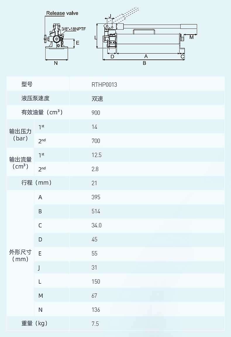 钢制手动泵RTHP0013_05.jpg